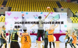 2024欧洲杯对阵图（2024年欧洲杯赛程表）