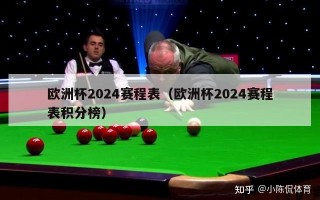 欧洲杯2024赛程表（欧洲杯2024赛程表积分榜）