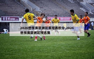 2026世预赛亚洲区赛程表积分,2026世预赛亚洲区预选赛