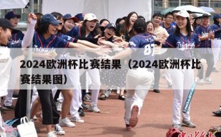 2024欧洲杯比赛结果（2024欧洲杯比赛结果图）