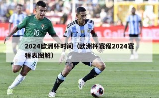 2024欧洲杯时间（欧洲杯赛程2024赛程表图解）