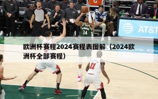 欧洲杯赛程2024赛程表图解（2024欧洲杯全部赛程）