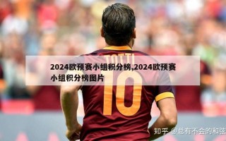 2024欧预赛小组积分榜,2024欧预赛小组积分榜图片