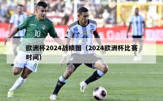 欧洲杯2024战绩图（2024欧洲杯比赛时间）