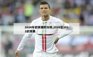 2024年欧预赛积分榜,2020至2021欧预赛