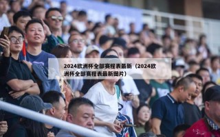 2024欧洲杯全部赛程表最新（2024欧洲杯全部赛程表最新图片）