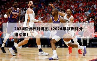 2024欧洲杯对阵图（2024年欧洲杯分组结果）