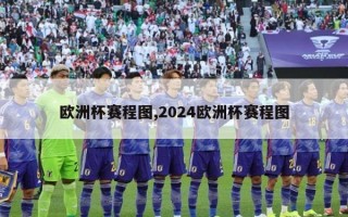 欧洲杯赛程图,2024欧洲杯赛程图