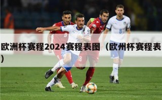 欧洲杯赛程2024赛程表图（欧州杯赛程表）