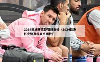 2024欧洲杯完整赛程表格（2024欧洲杯完整赛程表格图片）