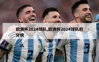 欧洲杯2024球队,欧洲杯2024球队积分榜