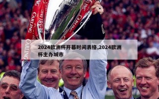 2024欧洲杯开幕时间表格,2024欧洲杯主办城市