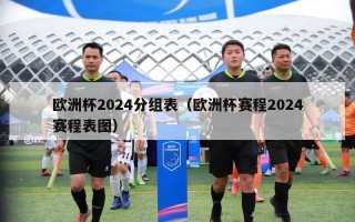 欧洲杯2024分组表（欧洲杯赛程2024赛程表图）