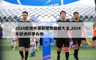 2024欧洲杯赛制规则图解大全,2024年欧洲杯举办地