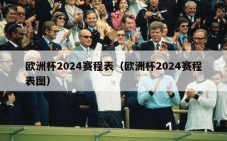 欧洲杯2024赛程表（欧洲杯2024赛程表图）