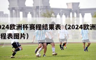 2024欧洲杯赛程结果表（2024欧洲杯赛程表图片）