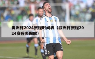 美洲杯2024赛程时间表（欧洲杯赛程2024赛程表图解）