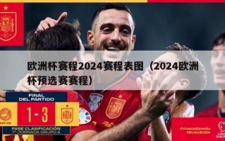 欧洲杯赛程2024赛程表图（2024欧洲杯预选赛赛程）