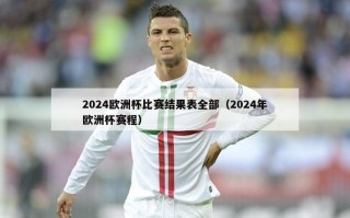 2024欧洲杯比赛结果表全部（2024年欧洲杯赛程）