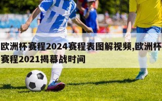 欧洲杯赛程2024赛程表图解视频,欧洲杯赛程2021揭幕战时间