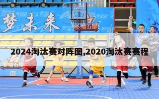 2024淘汰赛对阵图,2020淘汰赛赛程