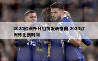 2024欧洲杯分组情况表格图,2024欧洲杯比赛时间