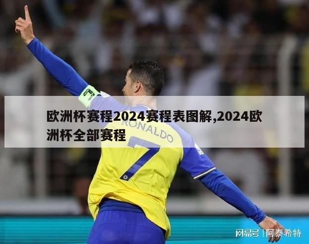 欧洲杯赛程2024赛程表图解,2024欧洲杯全部赛程-第1张图片-