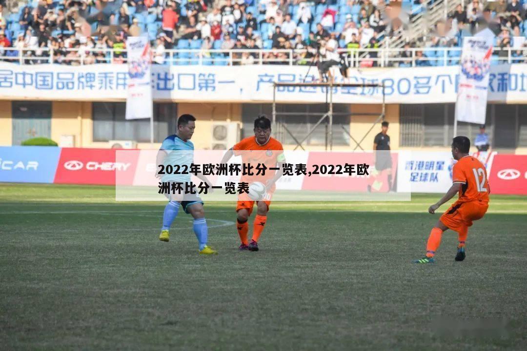 2022年欧洲杯比分一览表,2022年欧洲杯比分一览表-第1张图片-